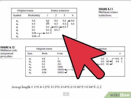 How to Compress Data Using Huffman Encoding Picture 2
