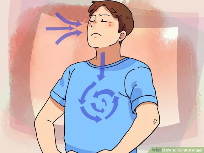 How to control anger? Picture 14