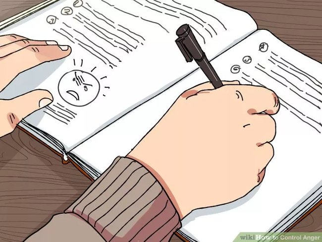 How to control anger? Picture 7