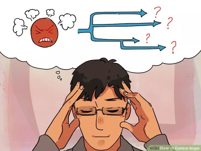 How to control anger? Picture 8