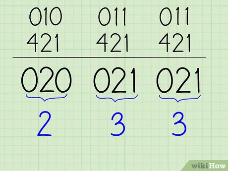 How to Convert Binary to Octal Number Picture 7