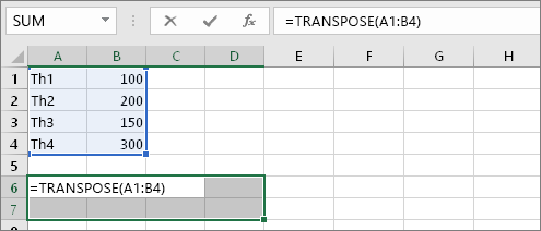 How to convert data from columns to rows in excel is extremely simple Picture 8