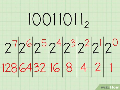 How to Convert from Binary to Decimal Picture 2