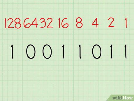 How to Convert from Binary to Decimal Picture 3