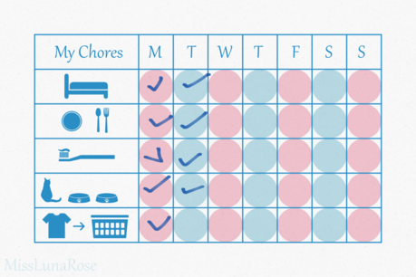 How to Cope with Sheltering in Place with Your Family Picture 19