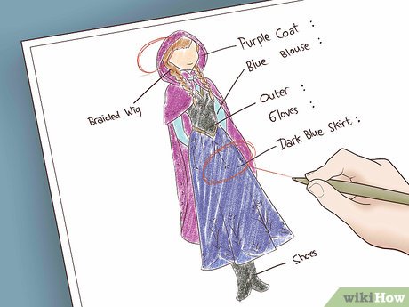 How to Cosplay Picture 6