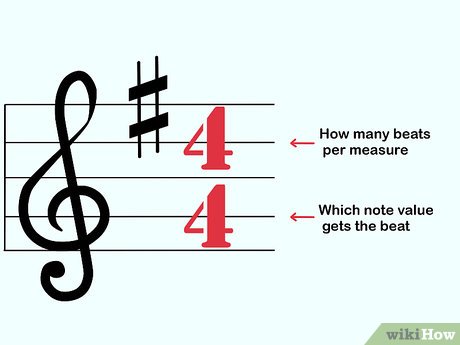 How to Count Music Picture 10