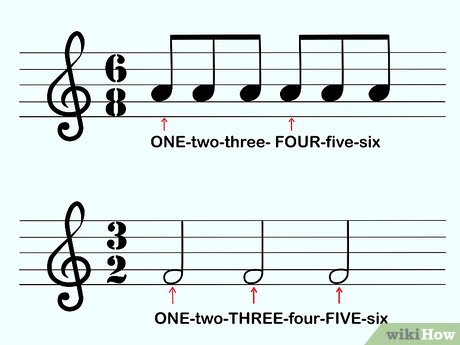 How to Count Music Picture 12