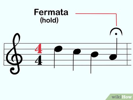 How to Count Music Picture 8