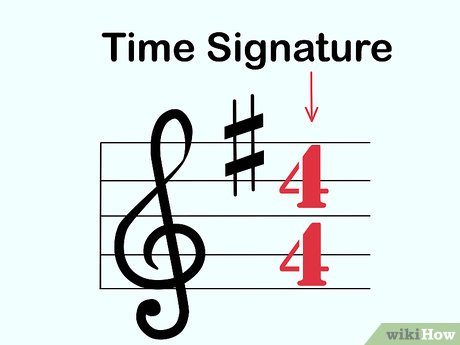 How to Count Music Picture 9