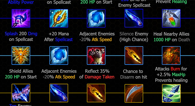 How to counter Evelynn and the Devil's Field of the Truth Arena Picture 8