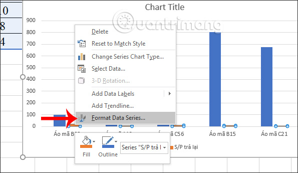 How to create 2 Excel charts on the same image - TipsMake.com