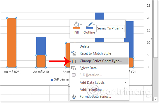 How to create 2 Excel charts on the same image - TipsMake.com