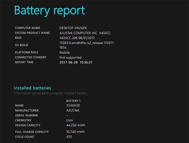 How to create a battery usage chart on Windows 10 - TipsMake.com