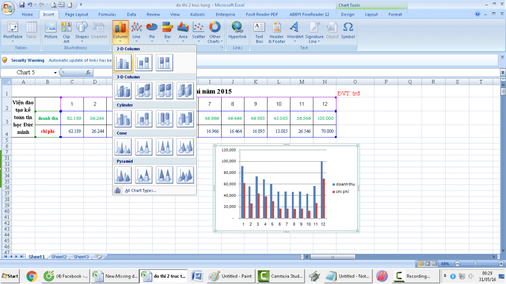 Kết hợp biểu đồ cột và đường trong Excel là cách tốt để hiển thị về xu hướng dữ liệu chỉ ra như thế nào. Bạn có thể so sánh các dữ liệu theo chu kỳ thời gian và theo yếu tố khác nhau.