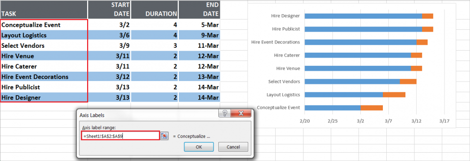 How to create a Gantt chart for project management in Excel Picture 9