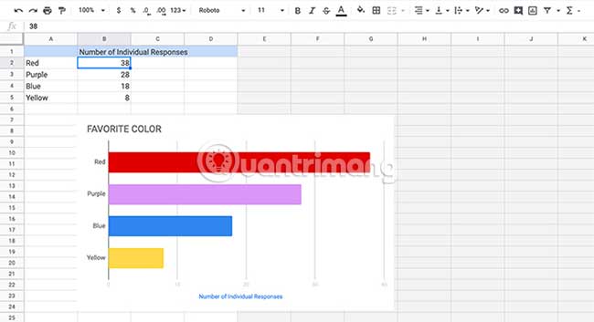 how-to-create-a-graph-in-google-slides