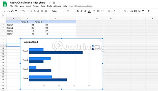 how-to-create-a-graph-in-google-slides