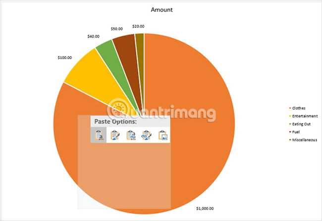 How to create a pie chart in Microsoft Excel Picture 22