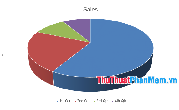 How to create a pie chart in Word Picture 4