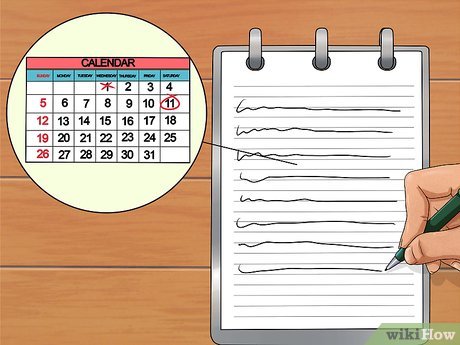 How to Create a Successful Project (for School) Picture 8