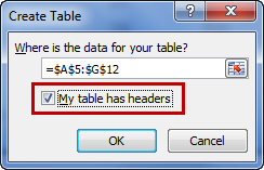 How to create a table and insert a table in Excel? Picture 4