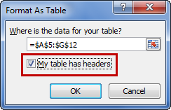 How to create a table and insert a table in Excel? Picture 6
