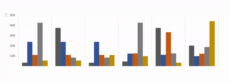 How to create an effect for an Excel chart in PowerPoint Picture 1