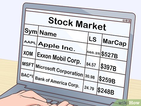 How to Create an Unschooling High School Transcript Picture 14