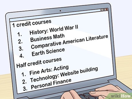 How to Create an Unschooling High School Transcript Picture 5