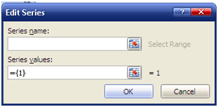 How to create charts in excel 2007 is extremely simple! Picture 10