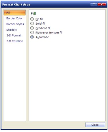 How to create charts in excel 2007 is extremely simple! Picture 13