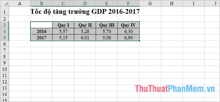 how-to-create-growth-charts-in-excel