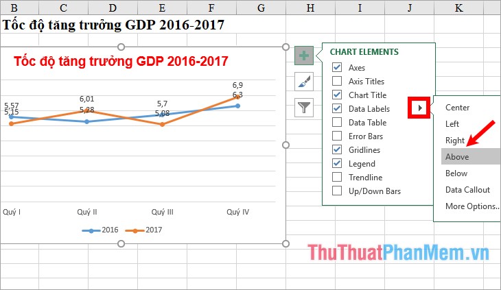 How to create growth charts in Excel Picture 9