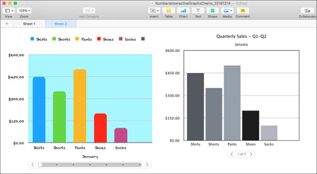 How to create interactive charts and graphs on your Mac using Numbers Picture 4