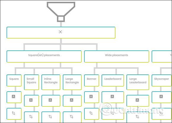 How to create multiple size images at the same time Picture 4