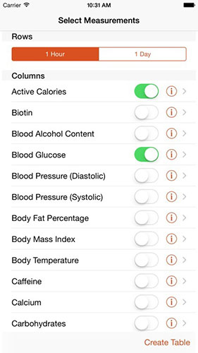 How to create reports on Apple Watch activity Picture 3