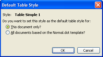 How to create tables in Office 2003 Picture 20