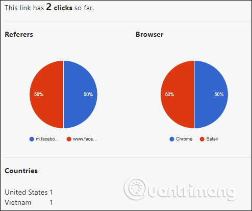 How to customize the link share on Facebook Picture 10