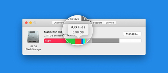 How to delete 'iOS Files' which is taking up your Mac's memory? Picture 1