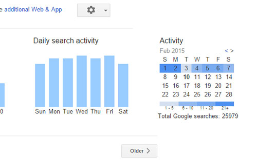 How to delete search browsing history in Google Chrome? Picture 4