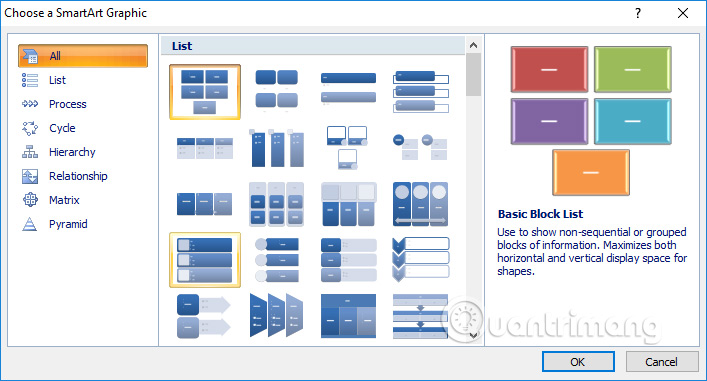 How to design PowerPoint with Text box and SmartArt Picture 9