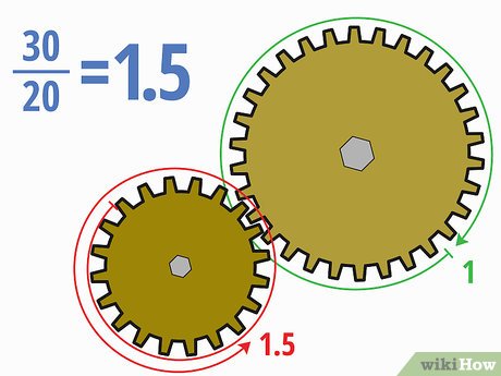 How to Determine Gear Ratio Picture 4