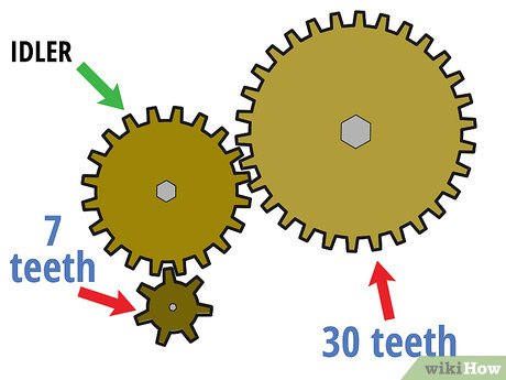 How to Determine Gear Ratio Picture 5
