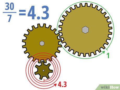 How to Determine Gear Ratio Picture 6