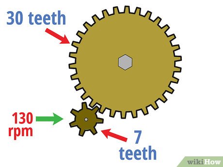 How to Determine Gear Ratio Picture 8