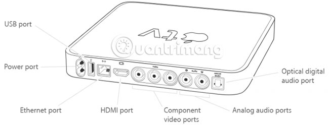 How to determine the Apple TV model Picture 7