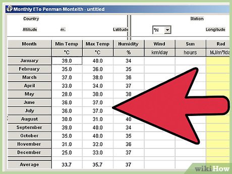How to Develop an Irrigation Schedule Using Cropwat 8.0 Picture 4