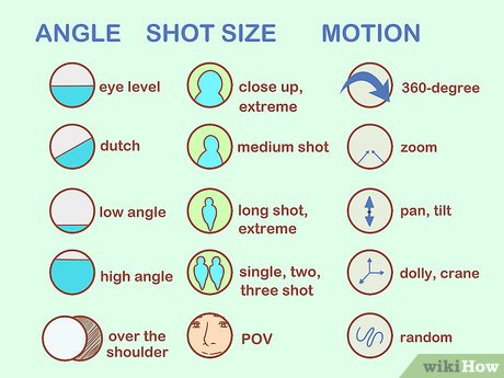 How to Direct a Movie Picture 13