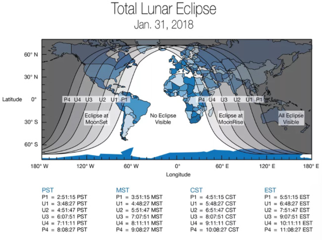 How to directly see the phenomenon of super moon, blue moon and eclipse converging after more than 150 years Picture 2